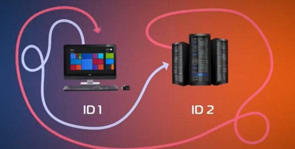 videoinstruktsija-po-ip-adresu