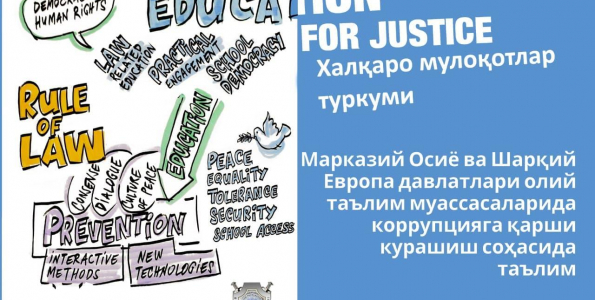 Anti-Corruption_Education_in_Universities_in_CA_and_EE_UZ.jpg